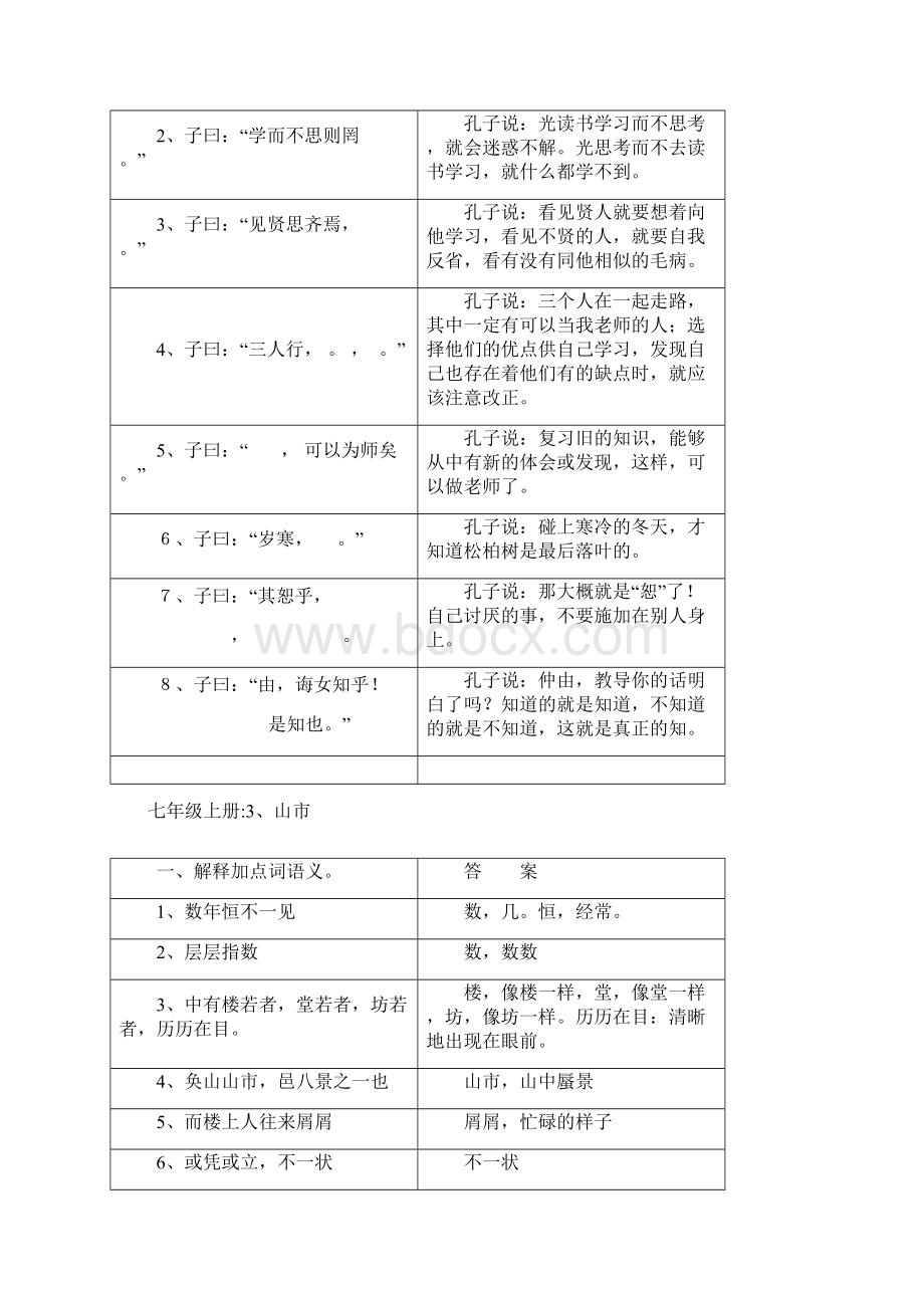 七年级上语文文言文阅读篇目Word文件下载.docx_第3页