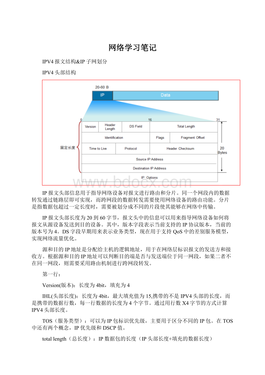 网络学习笔记Word格式.docx_第1页