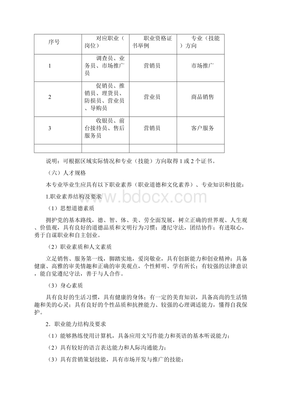 河南省中职市场营销专业教学标准修订版.docx_第2页