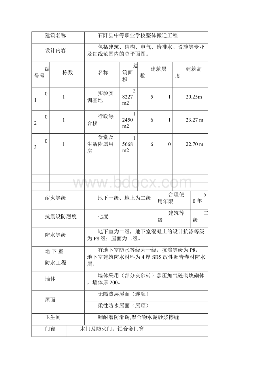 石阡落地式外脚手架施工方案.docx_第2页