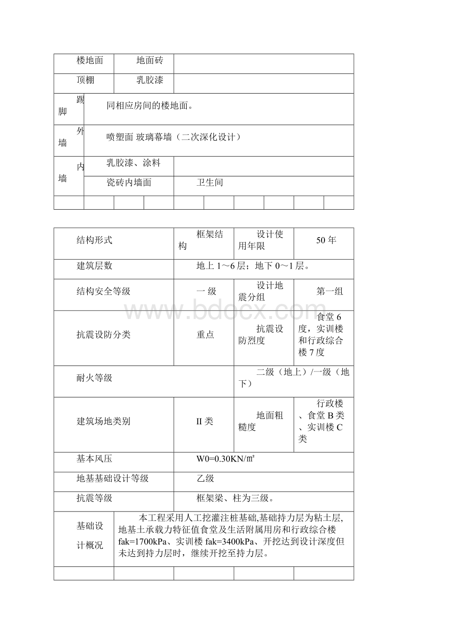 石阡落地式外脚手架施工方案.docx_第3页