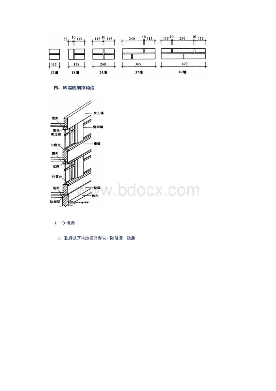 砖墙的组砌方式.docx_第3页