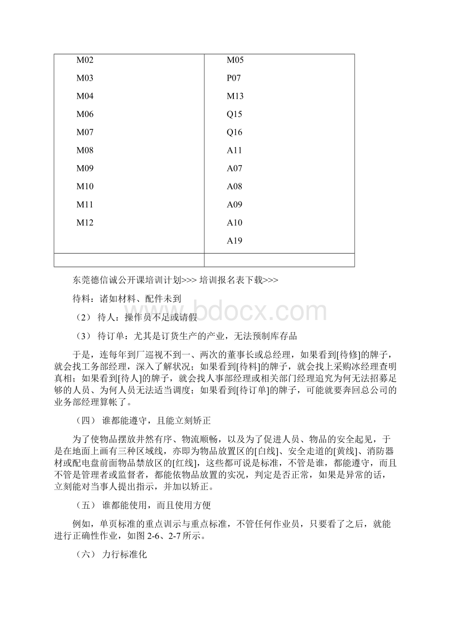 目视管理工具的注意要点.docx_第3页