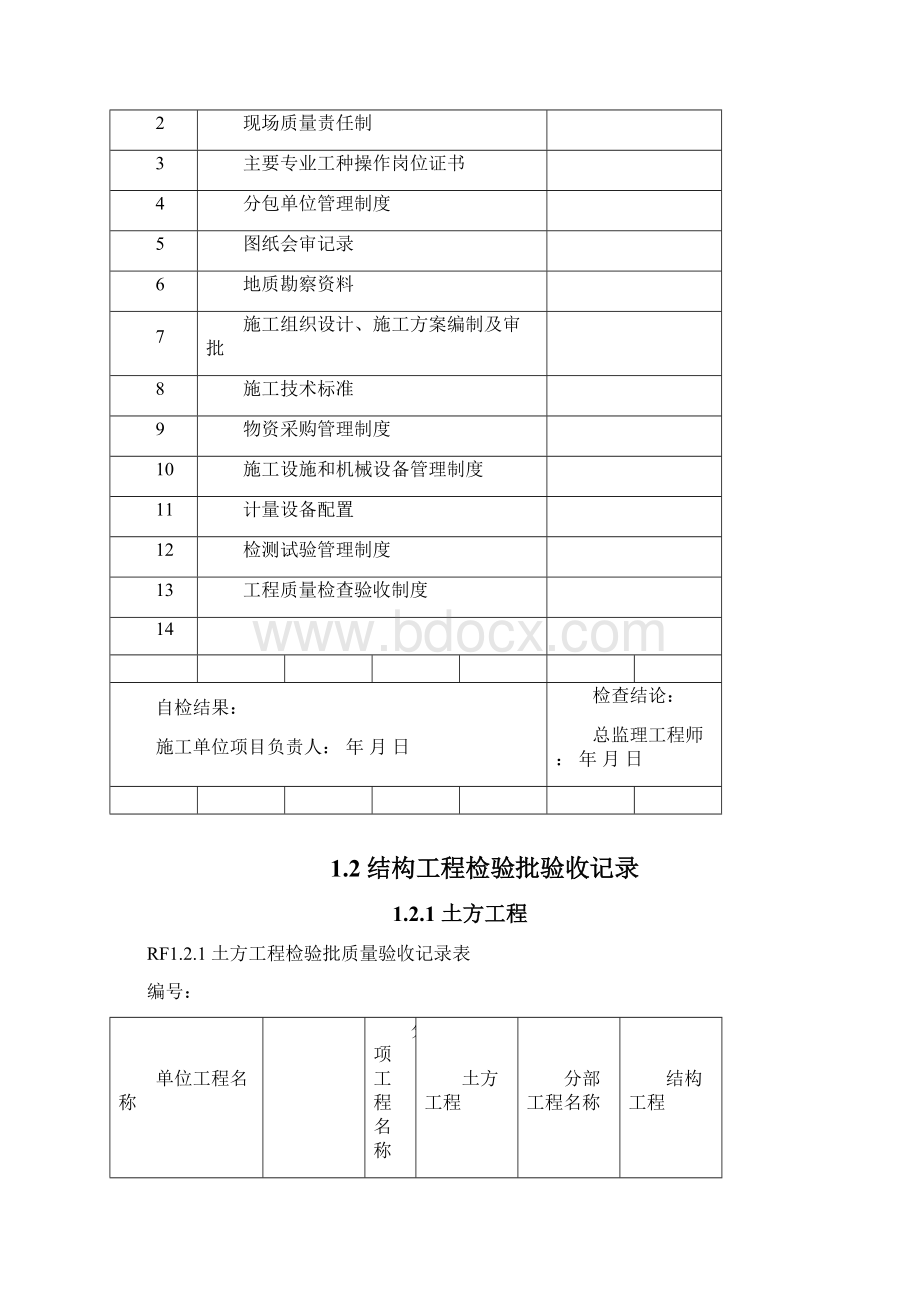 人民防空工程质量验收与评价标准RFJ01.docx_第2页