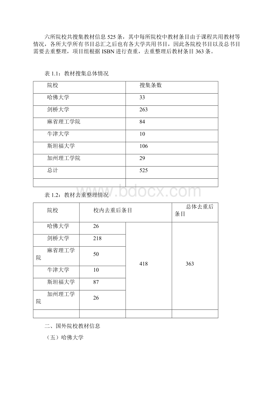 教材调研报告.docx_第2页