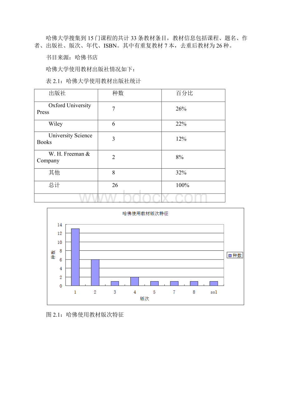 教材调研报告.docx_第3页