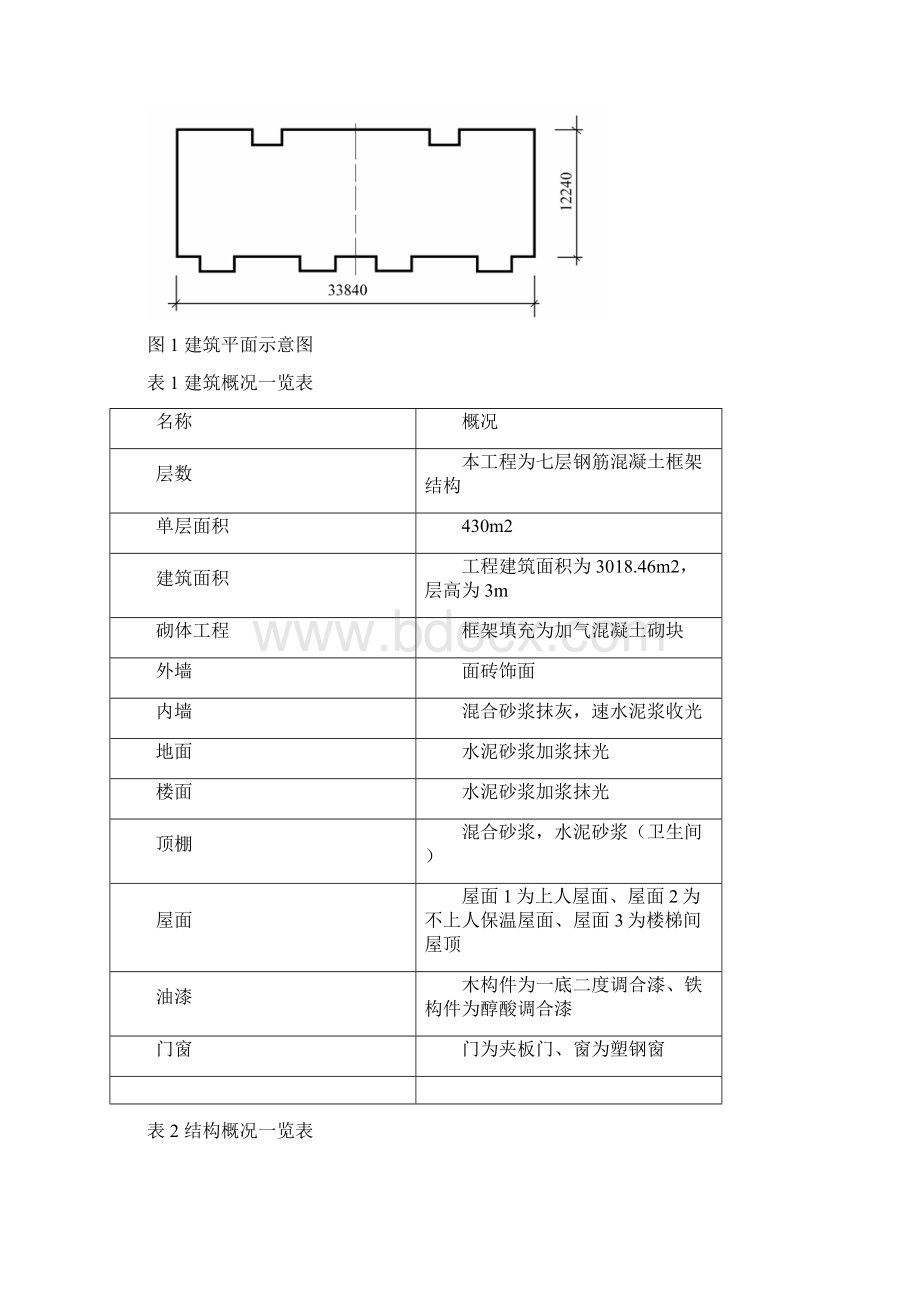 施工组织与管理课程设计报告Word格式.docx_第2页