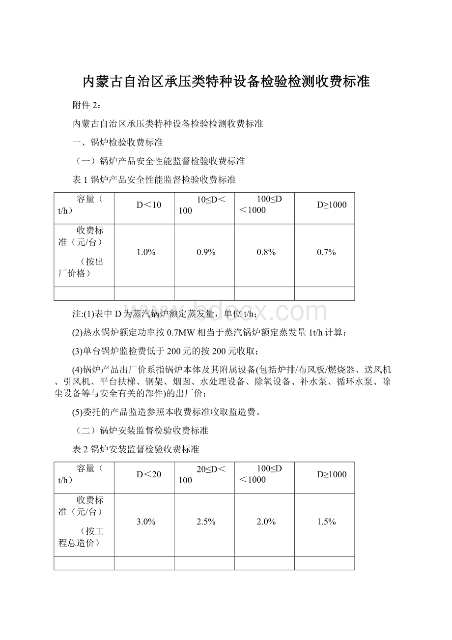 内蒙古自治区承压类特种设备检验检测收费标准Word文件下载.docx_第1页