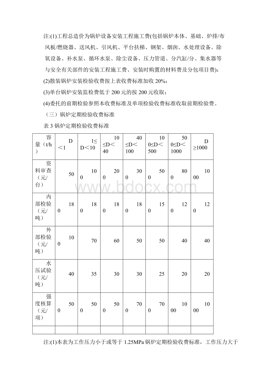 内蒙古自治区承压类特种设备检验检测收费标准Word文件下载.docx_第2页