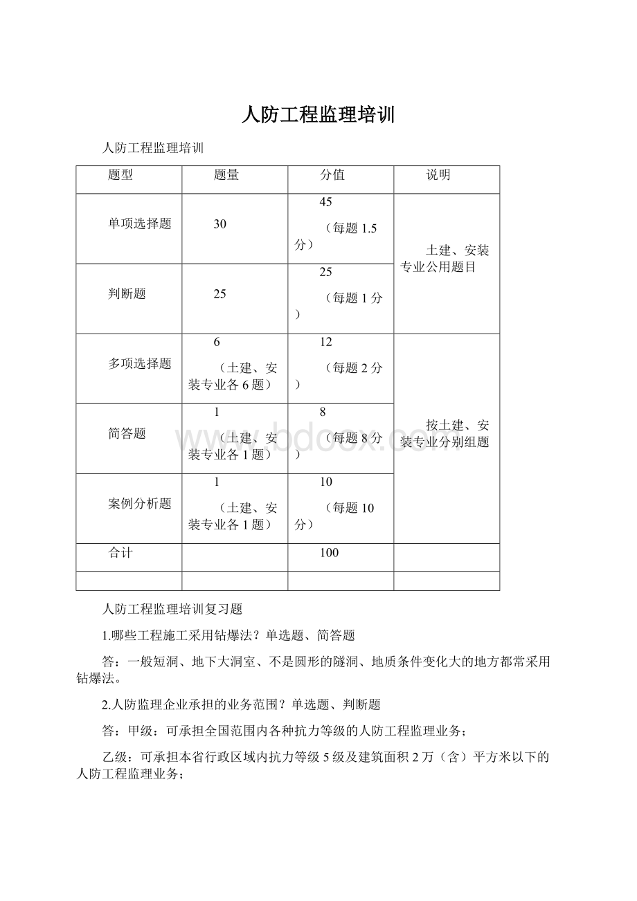 人防工程监理培训Word格式.docx