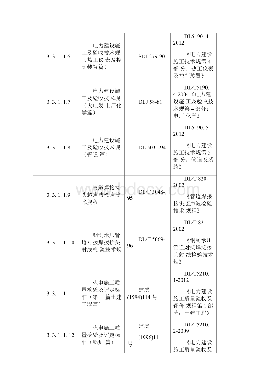 电力建设工程施工与验收规范标准.docx_第2页