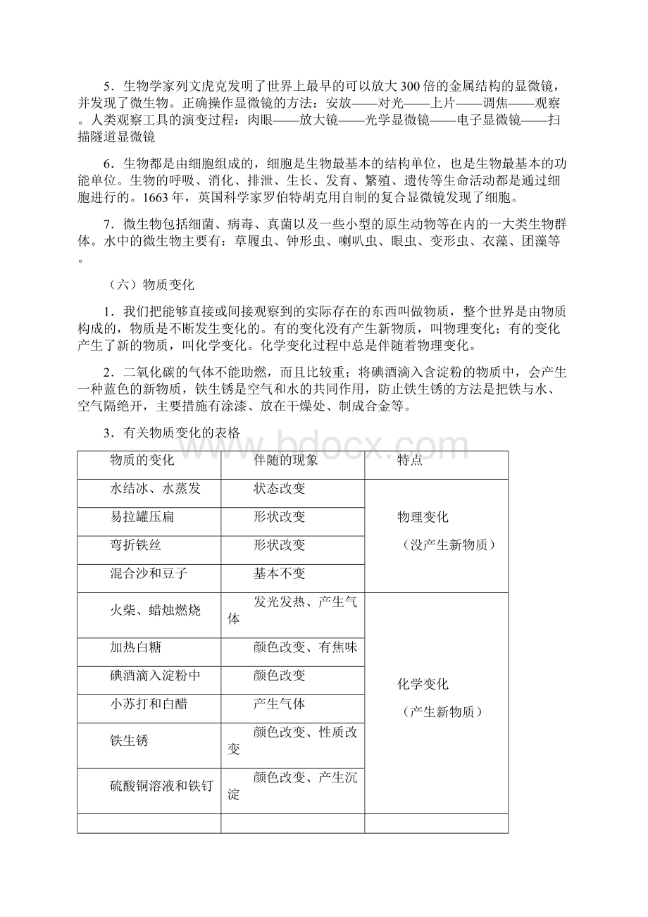 小升初科学复习资料全.docx_第3页