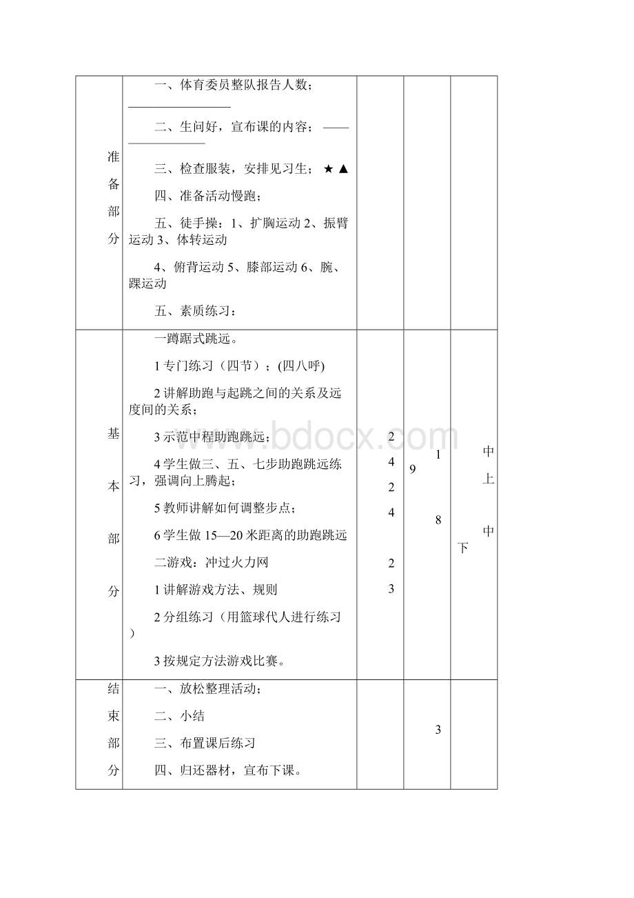 小学五年级体育课教案.docx_第3页