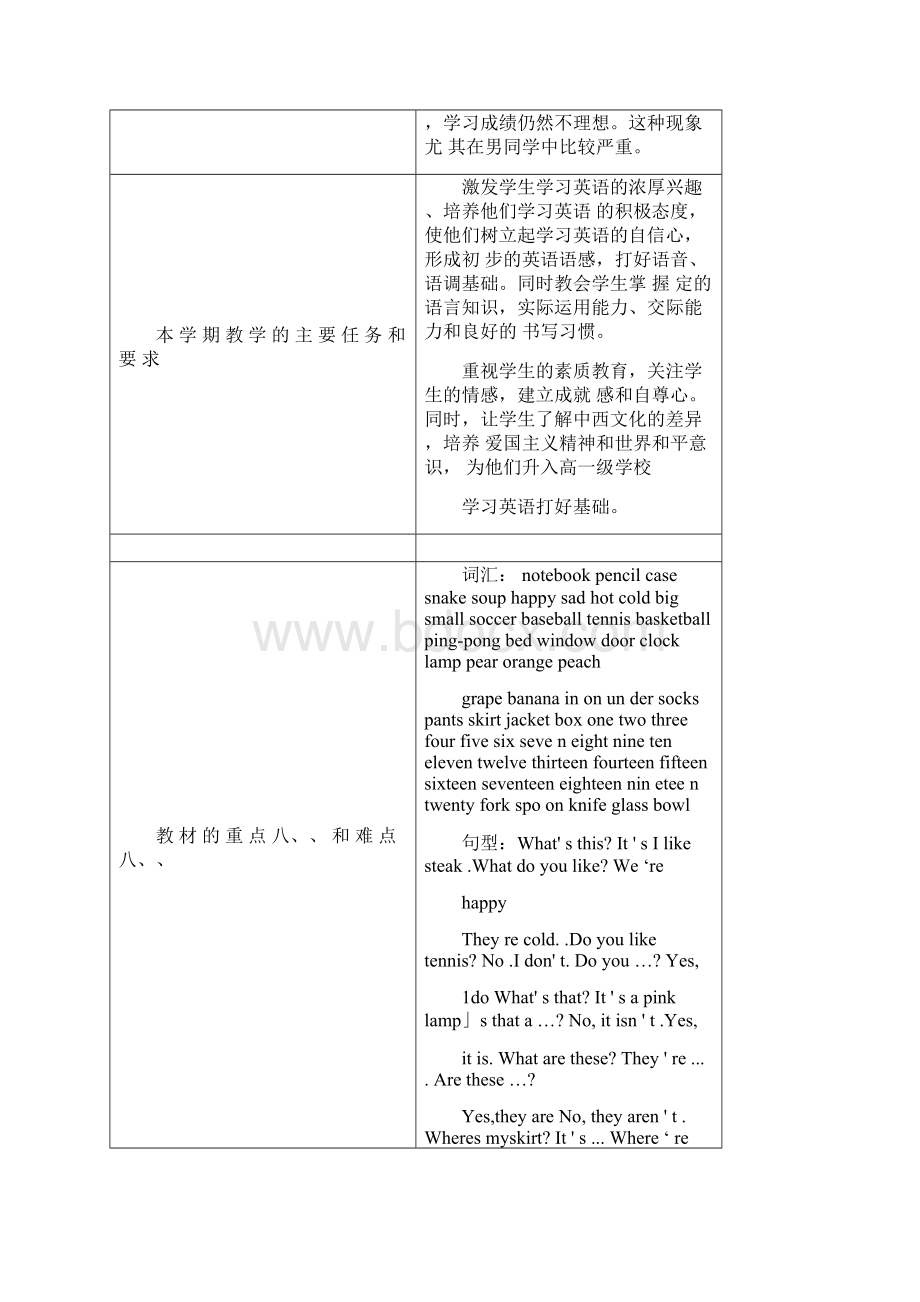 小学英语广东开心版三年级下册教学进度表及教学设计Word文档格式.docx_第3页