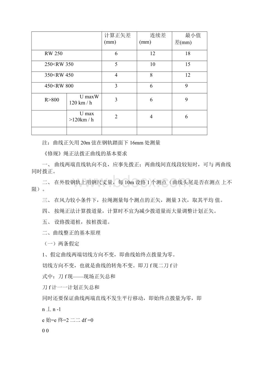 如何曲线绳正法拨道.docx_第2页