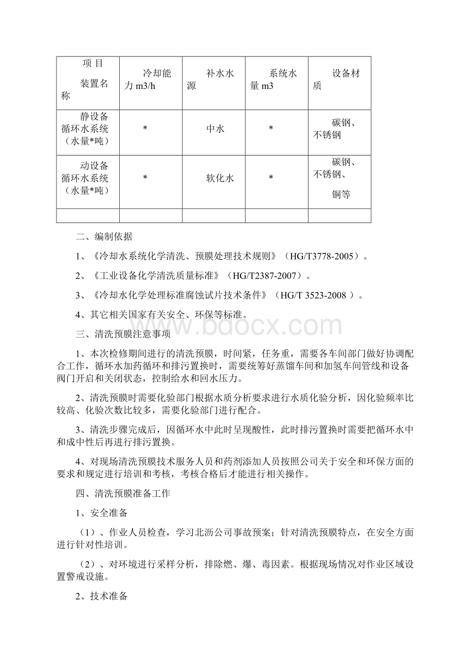 清洗预膜方案终参考模板Word文件下载.docx_第2页