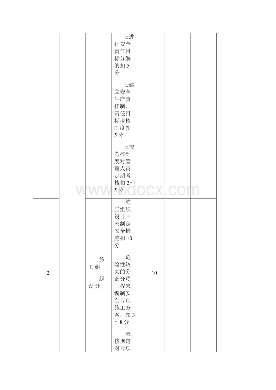 建筑施工安全检查标准表格Word下载.docx_第3页