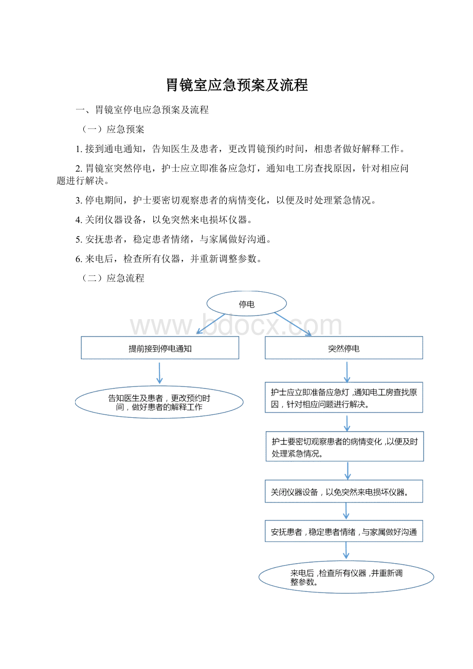 胃镜室应急预案及流程.docx_第1页