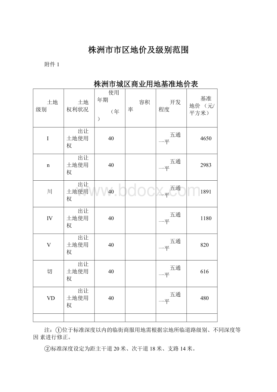 株洲市市区地价及级别范围Word格式.docx