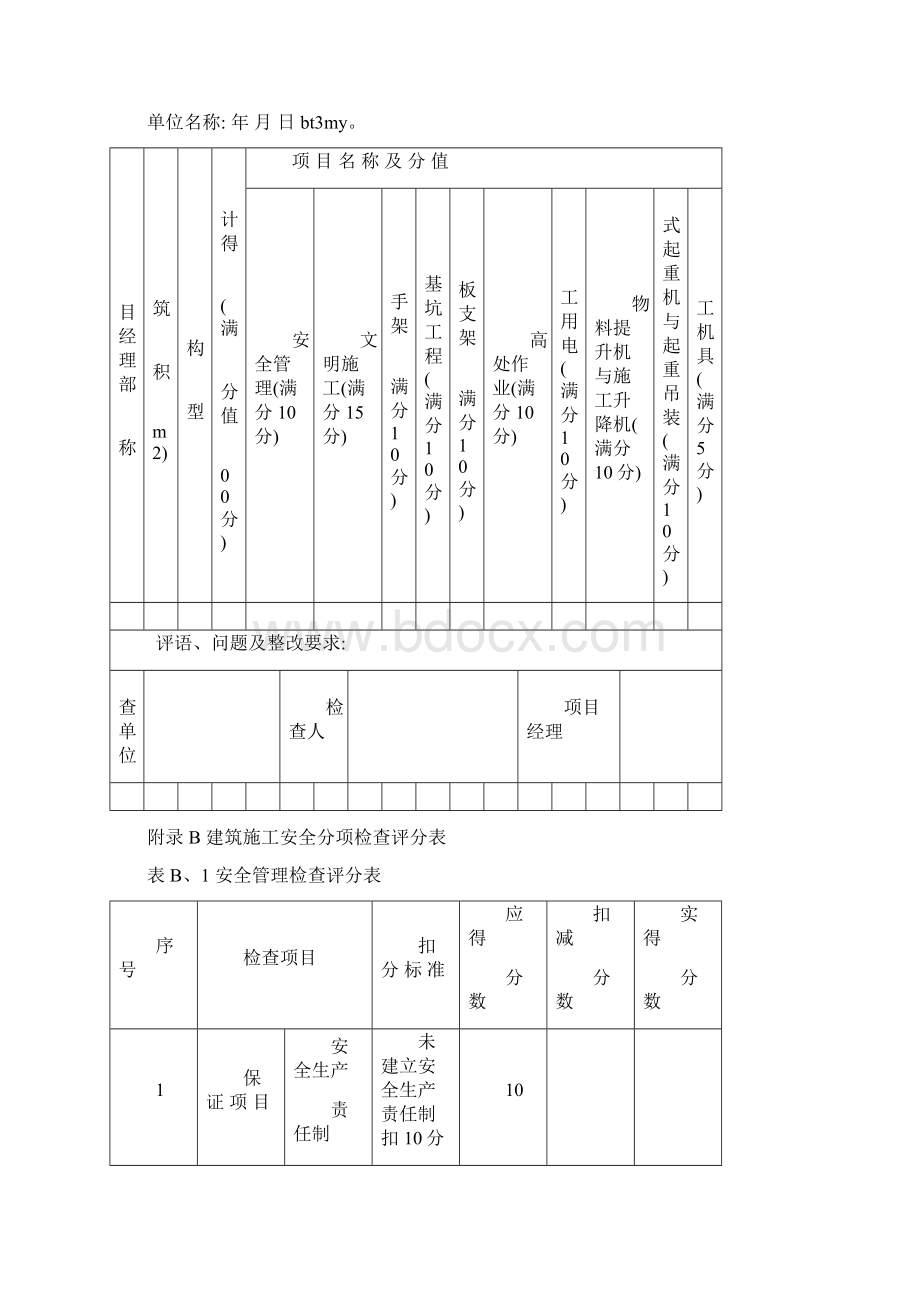 建筑施工安全检查评分方法及评分表.docx_第2页