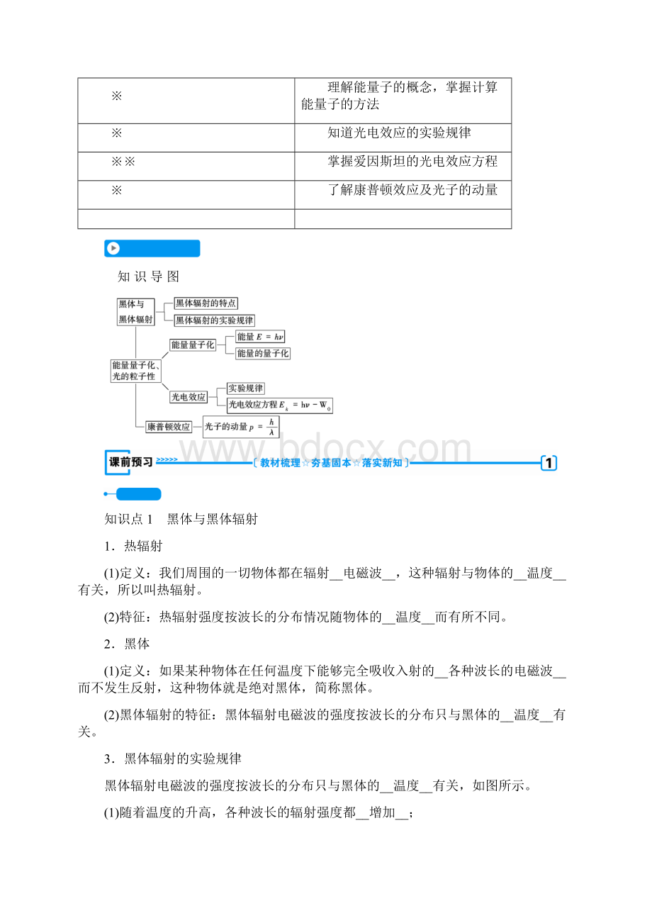 波粒二象性第一节能量量子化第二节光的粒子性人教版高中物理学案选修35.docx_第3页