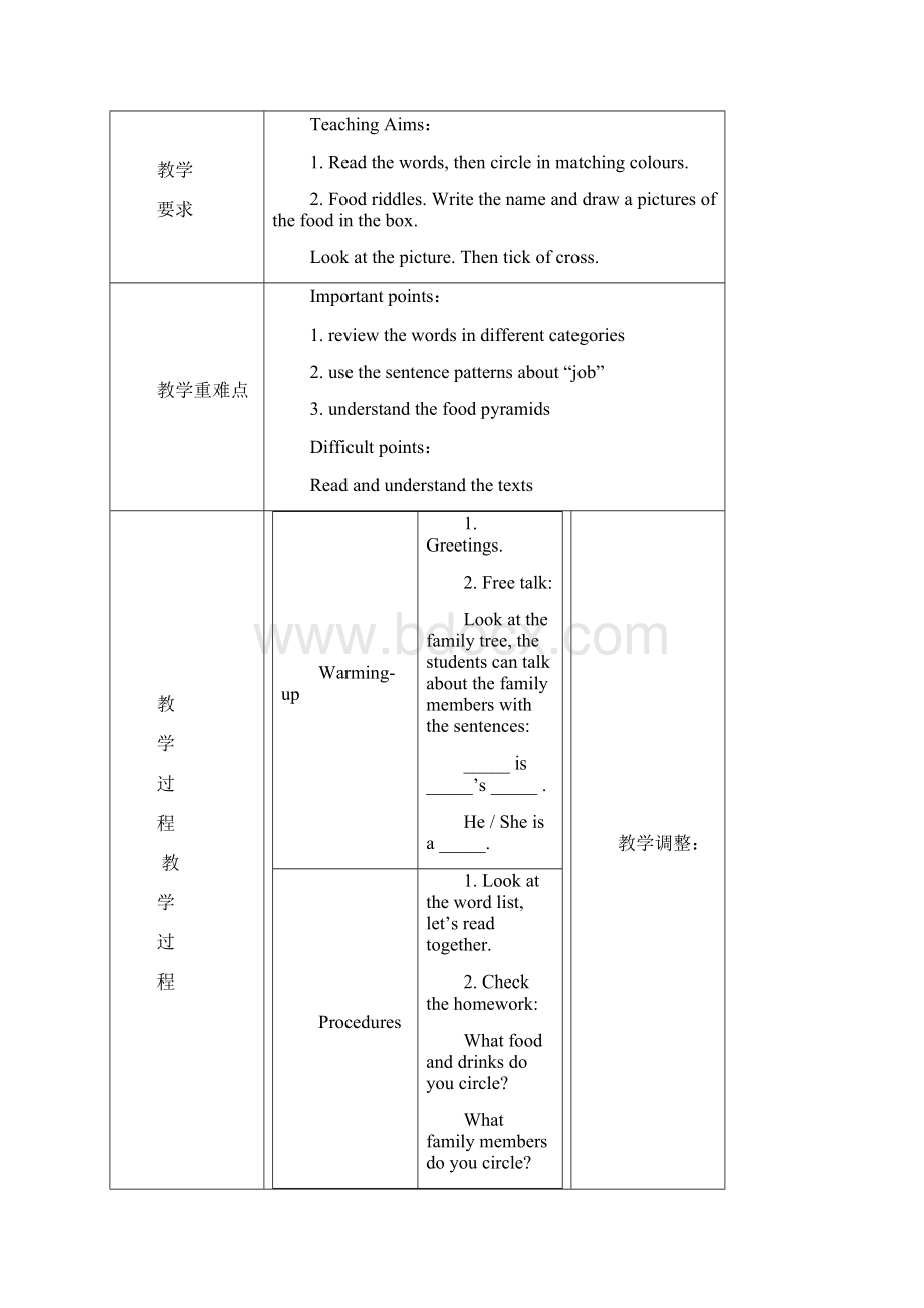 joinin打印六年级下册英语复单元教案.docx_第3页