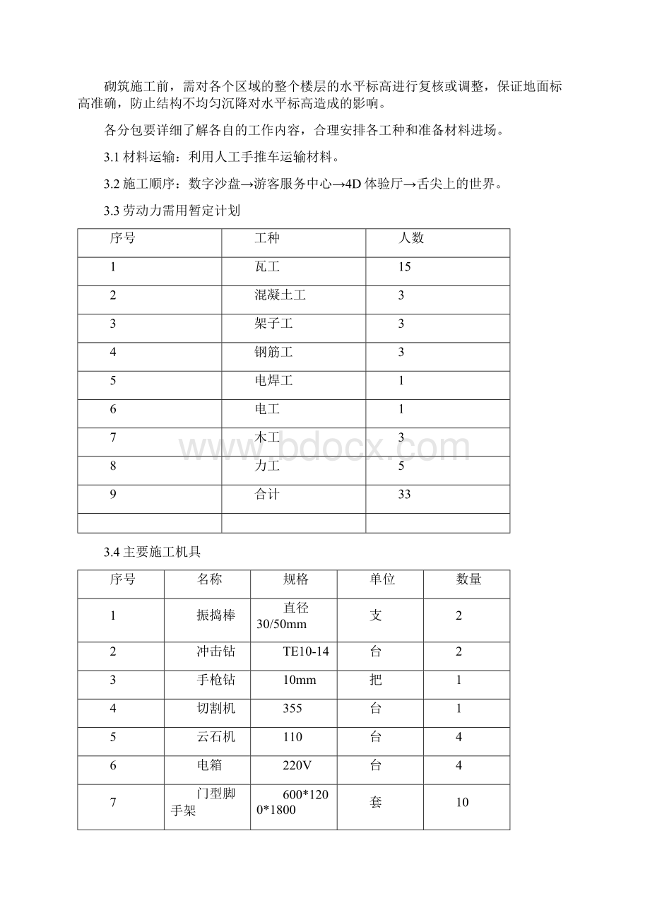 二次结构施工方案.docx_第2页