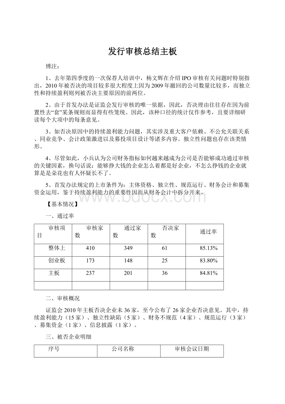 发行审核总结主板Word文档下载推荐.docx_第1页