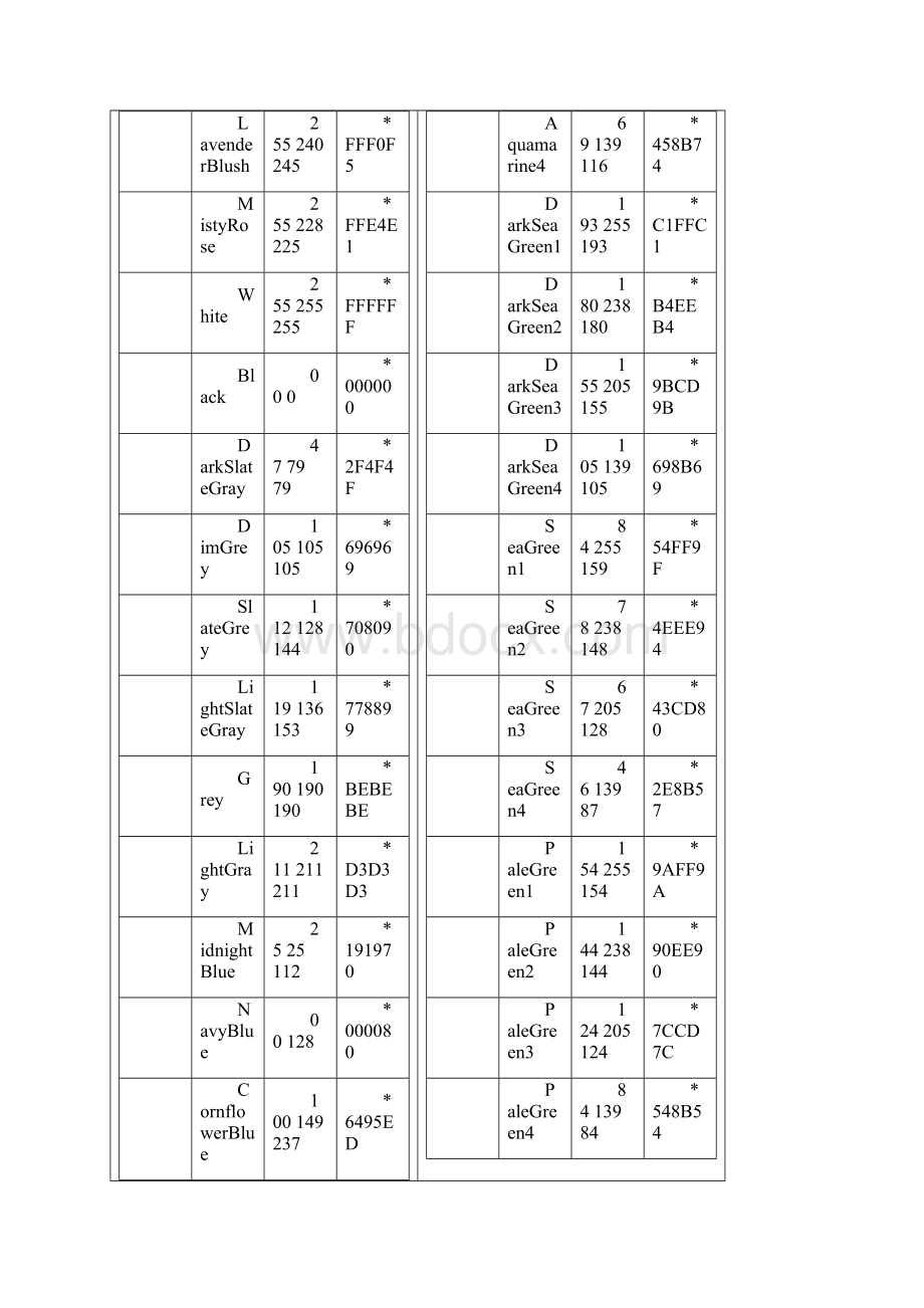 RGB颜色对照表.docx_第3页