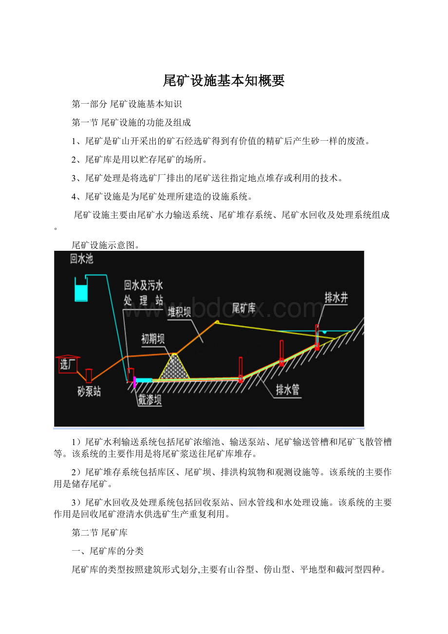 尾矿设施基本知概要Word格式.docx_第1页