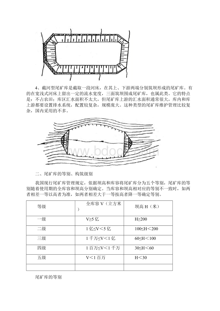 尾矿设施基本知概要Word格式.docx_第3页