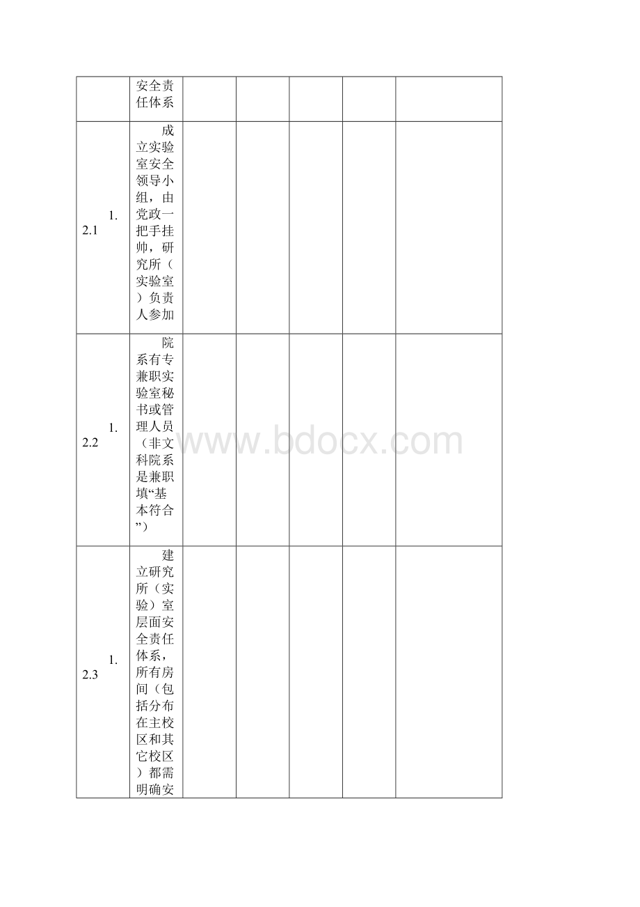 高校科研试验室安全管理现场检查项目表.docx_第3页