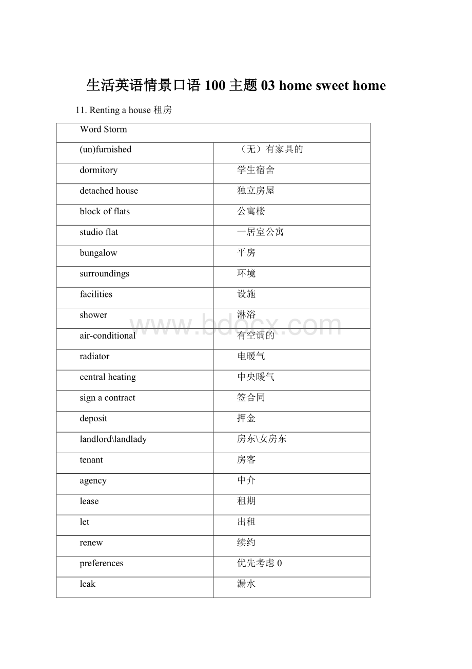 生活英语情景口语100主题 03 home sweet home.docx