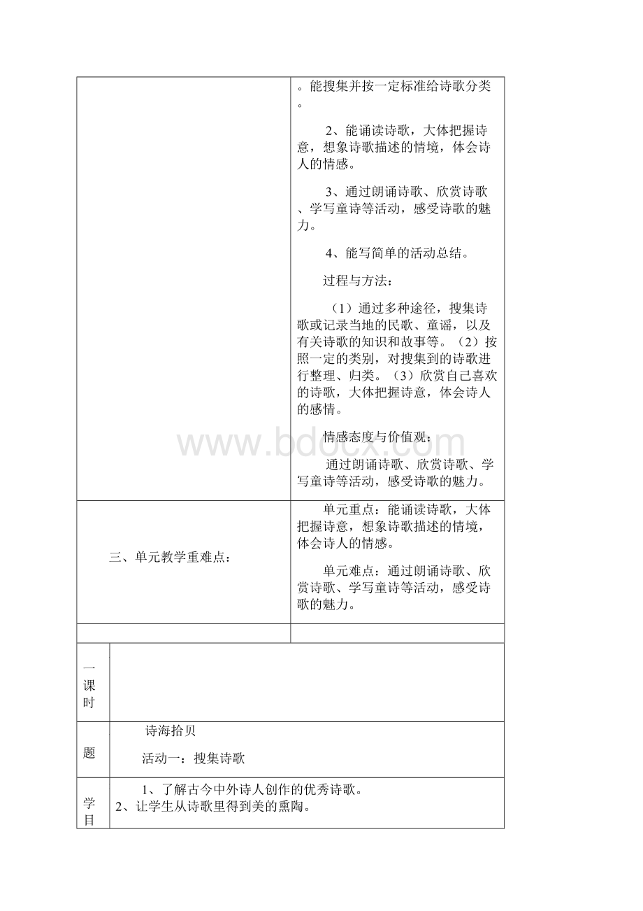 最新人教版小学语文六年级上册教案第六单元综合性学习.docx_第2页