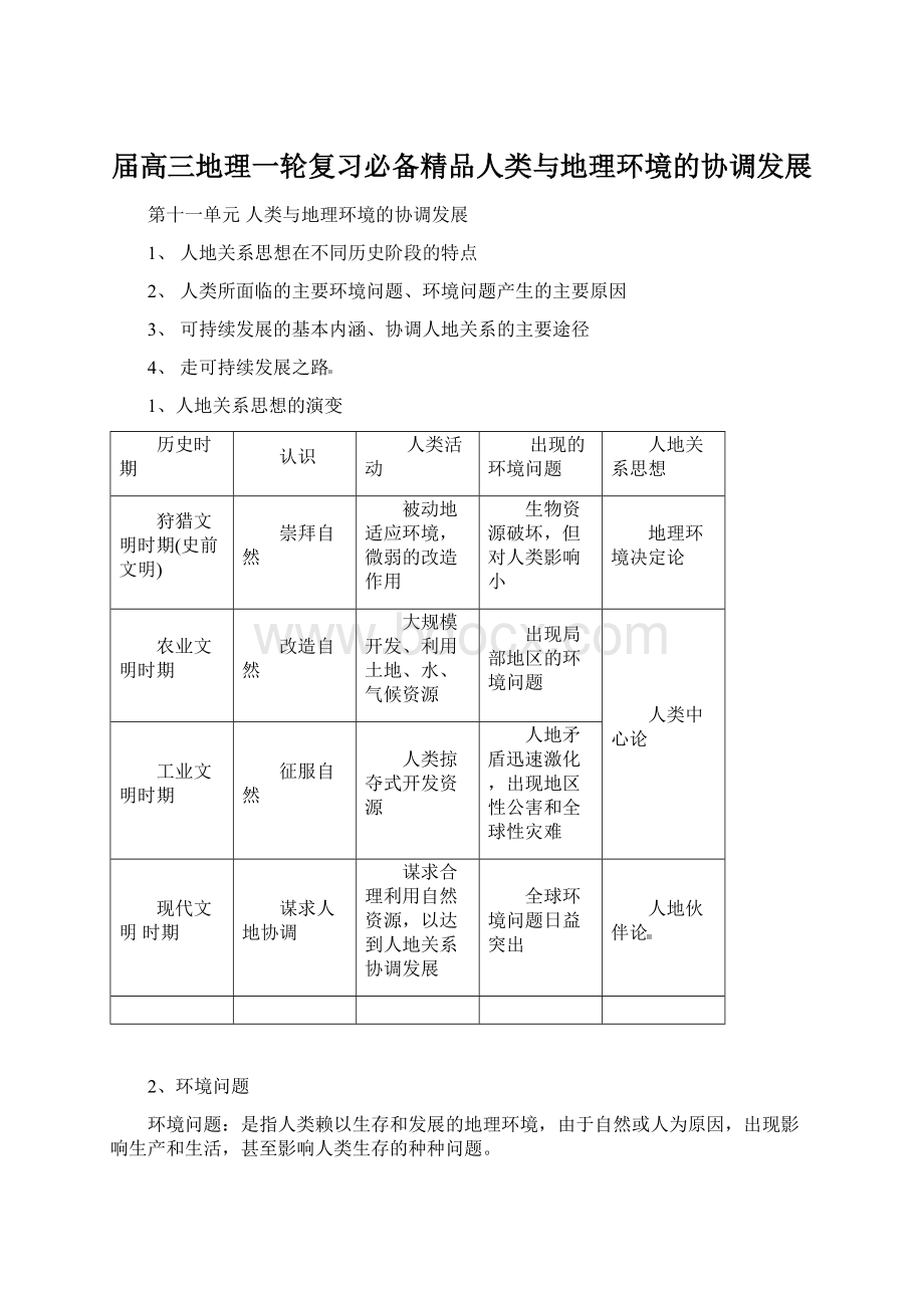 届高三地理一轮复习必备精品人类与地理环境的协调发展Word下载.docx