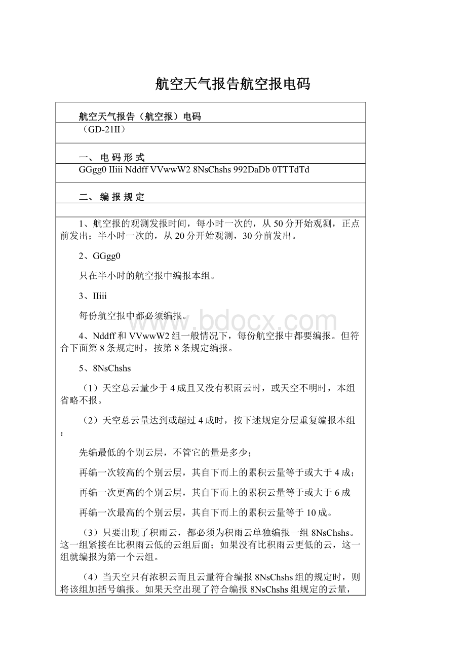 航空天气报告航空报电码.docx_第1页