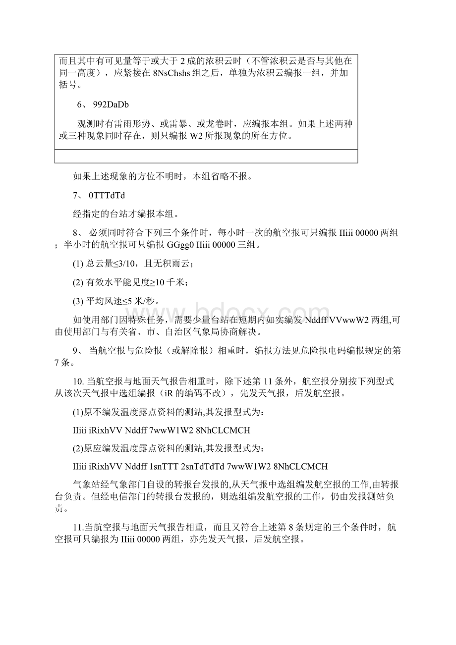 航空天气报告航空报电码.docx_第2页