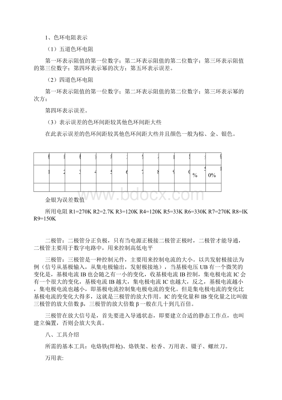 博士618收音机的实习报告Word文件下载.docx_第3页