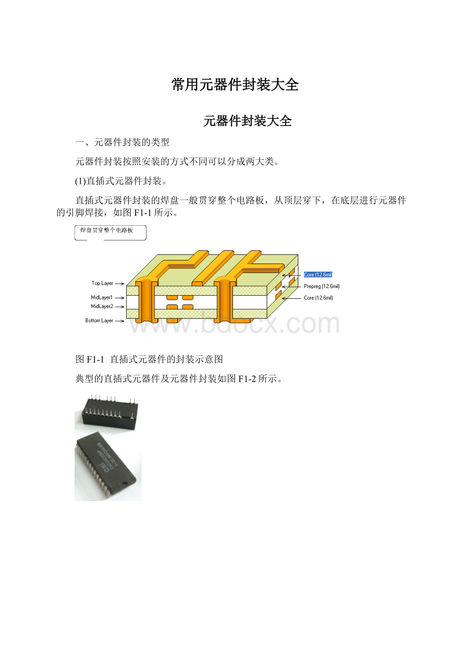 常用元器件封装大全.docx_第1页