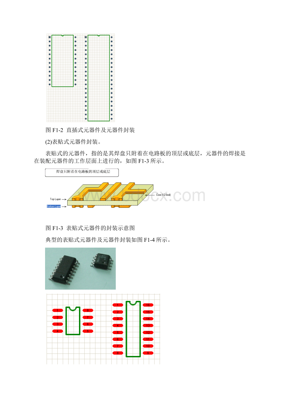 常用元器件封装大全.docx_第2页