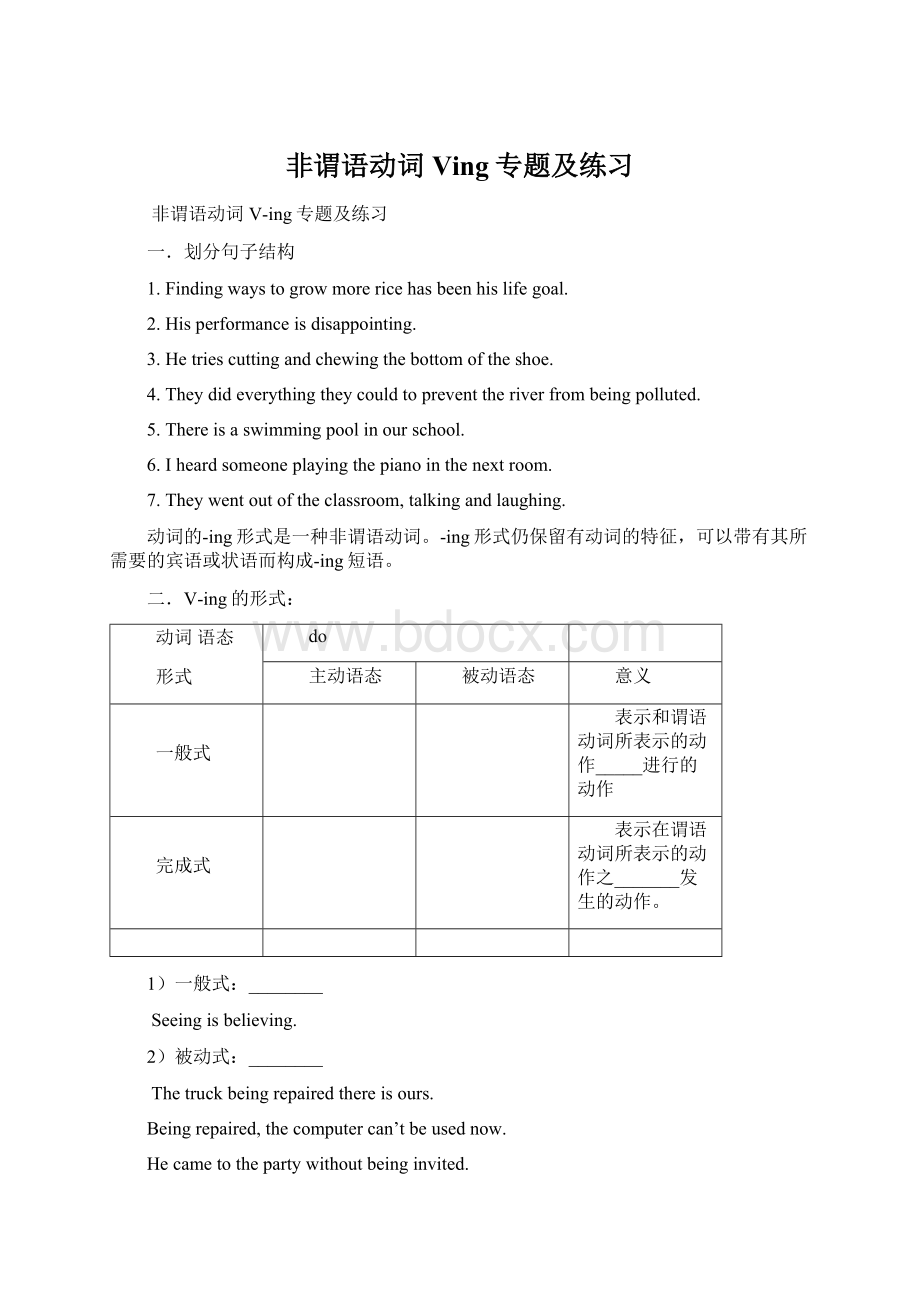 非谓语动词Ving专题及练习Word文件下载.docx