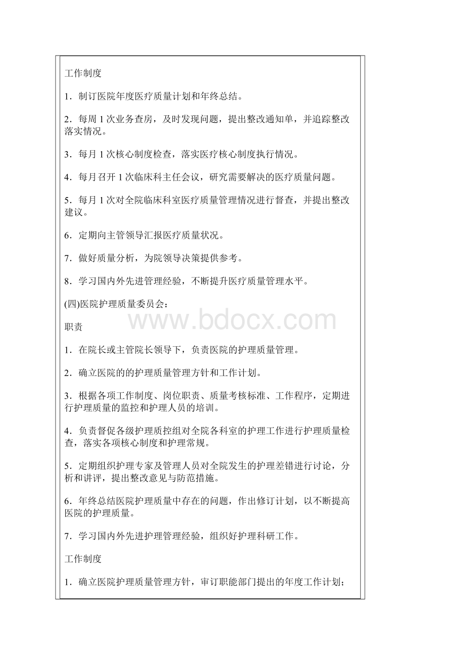 各专业委员会职责和工作制度DOCWord格式文档下载.docx_第3页