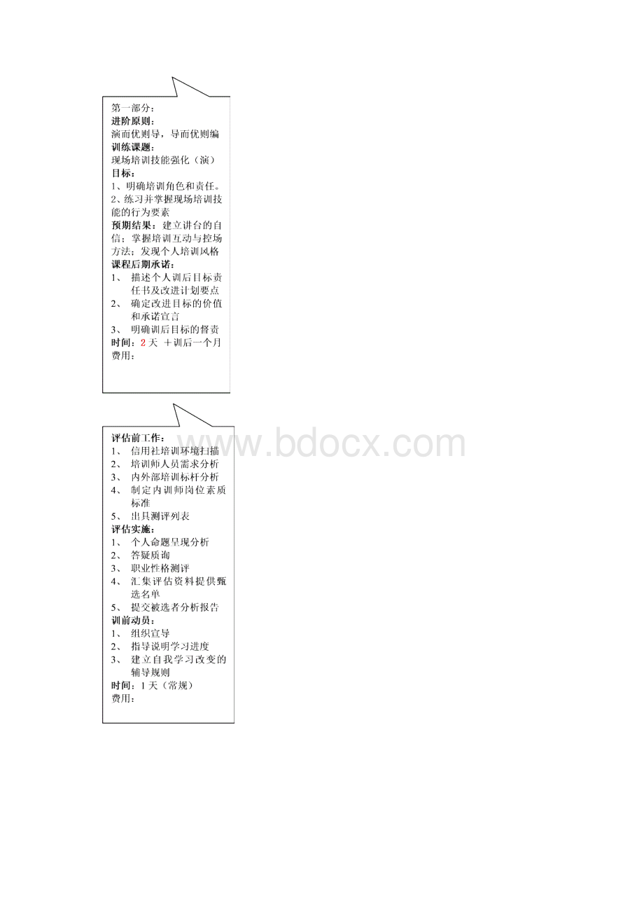 企业内部培训师培训方案Word格式.docx_第2页