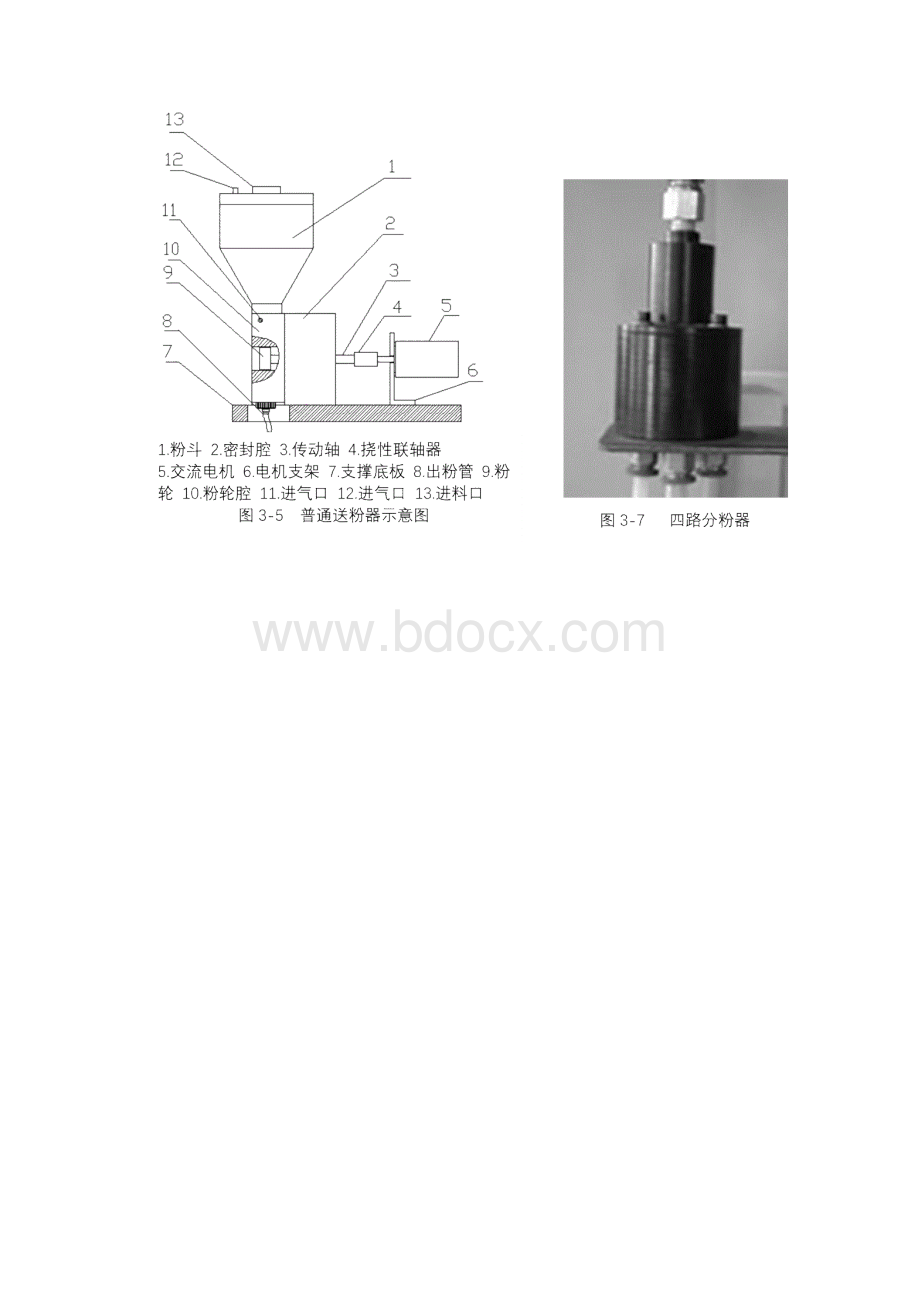 送粉器的设计原理之欧阳组创编.docx_第3页