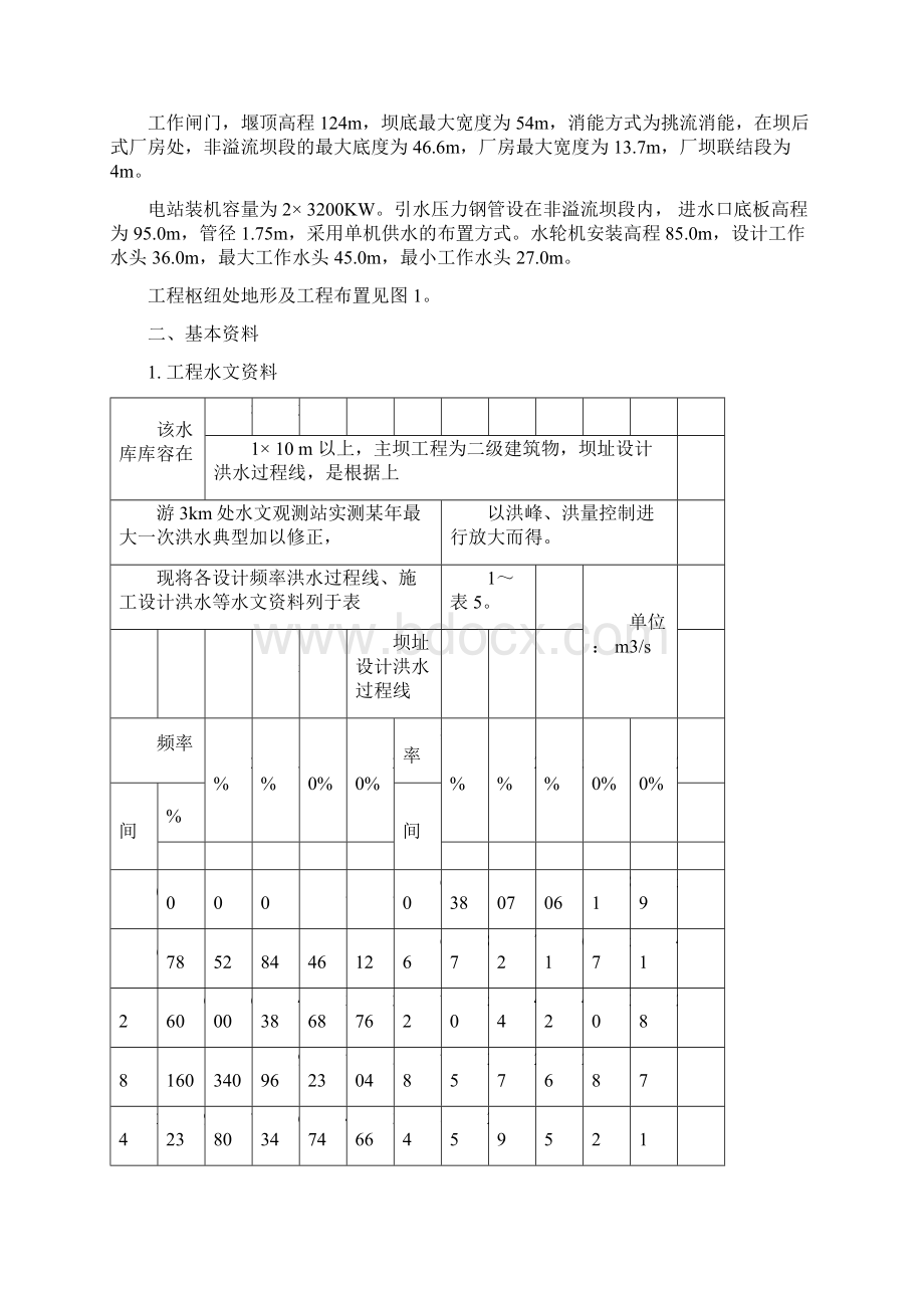 混凝土重力坝施工导流施工组织设计方案Word文件下载.docx_第2页