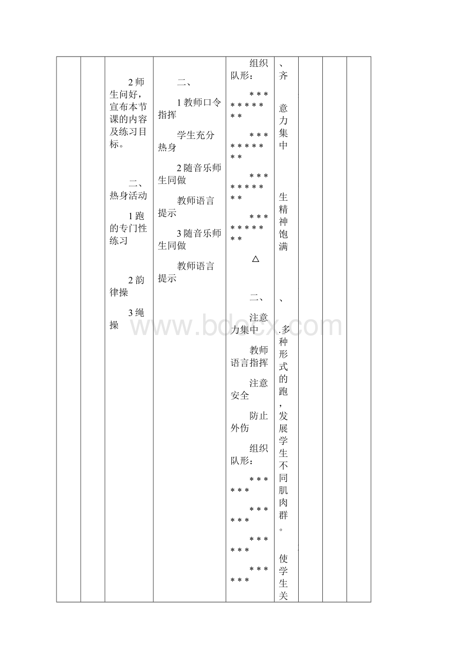 花样跳绳教案Word文档格式.docx_第2页