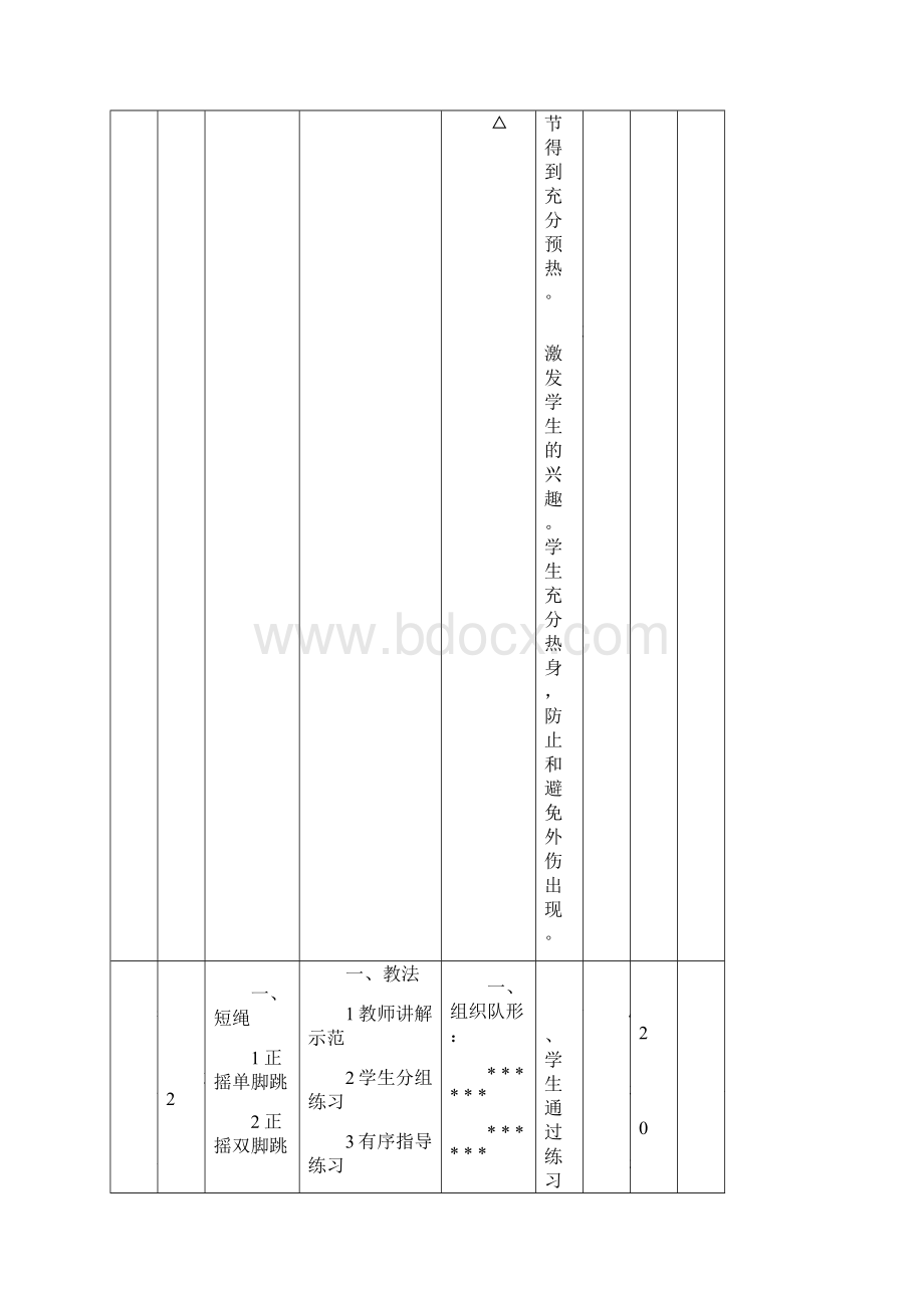 花样跳绳教案Word文档格式.docx_第3页