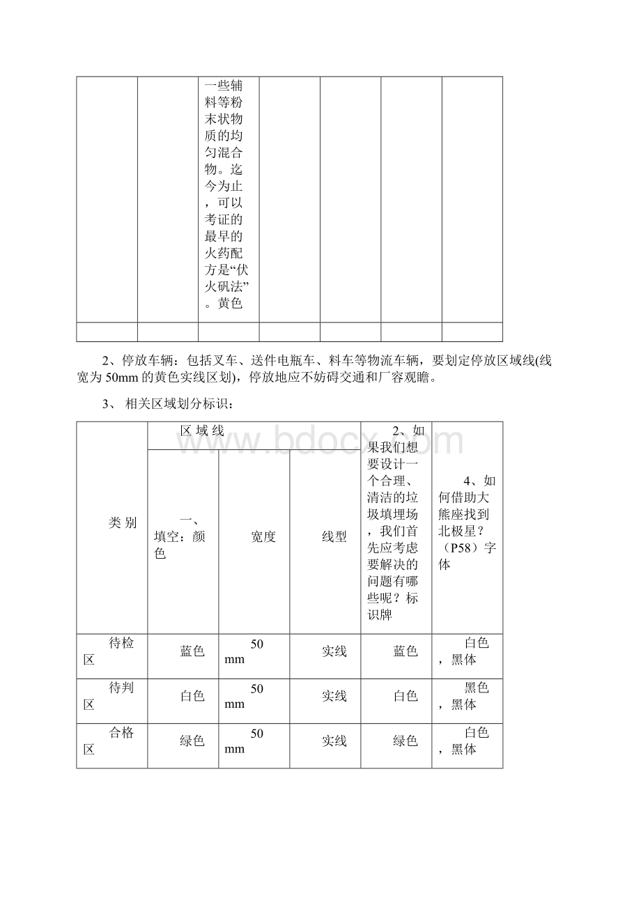 生产现场定置管理规定.docx_第3页