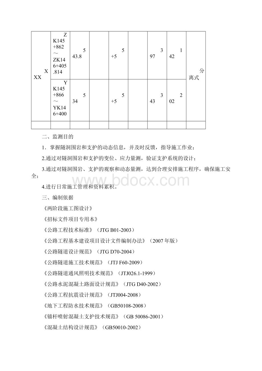 隧道监控量测方案.docx_第2页