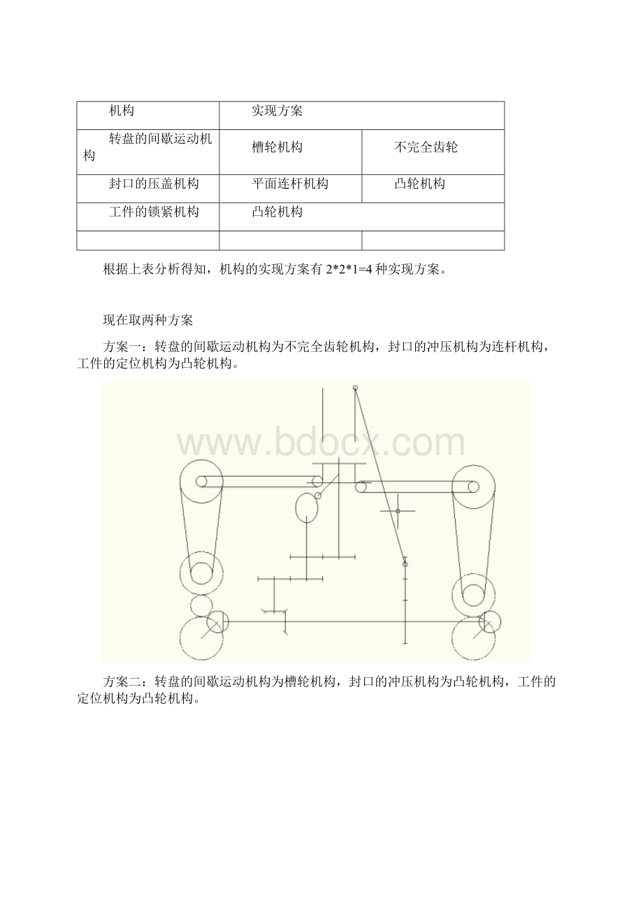 旋转型灌装机课程设计旋转灌装机毕设Word下载.docx_第3页